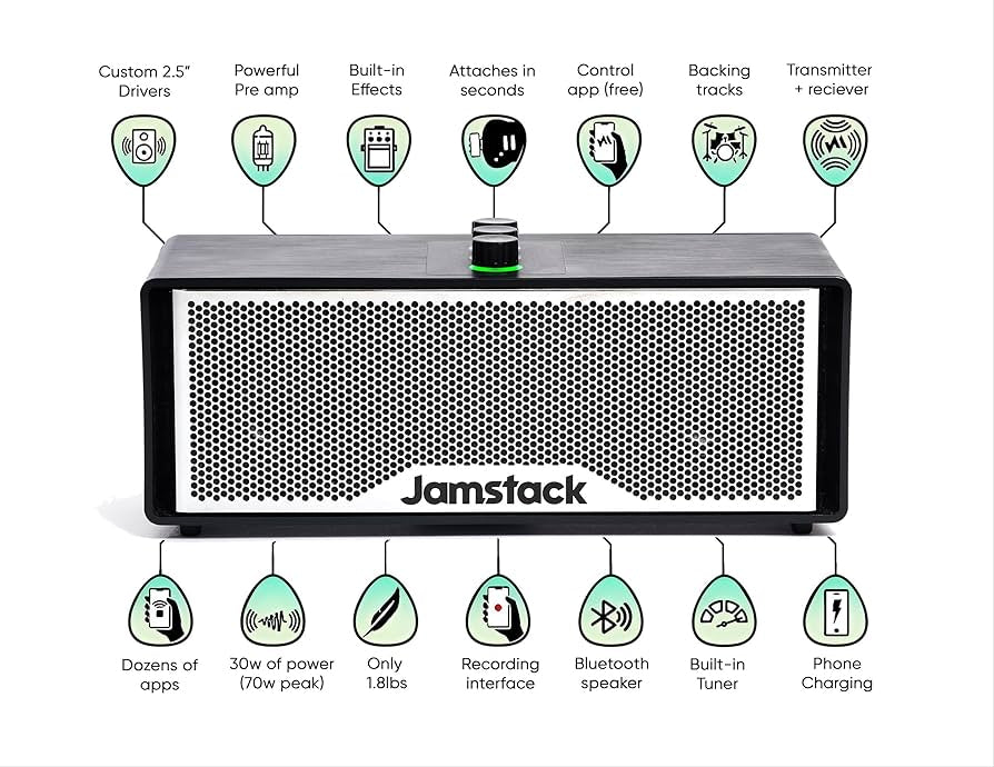 Jamstack 2